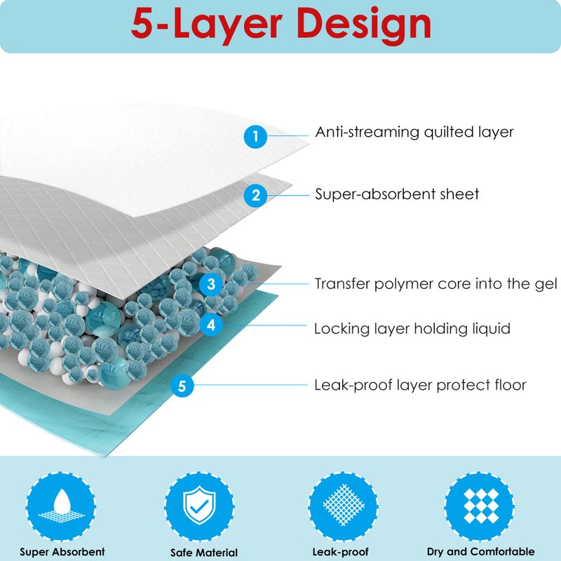 BESTLE Pet Training and Puppy Pads Pee Pads for Dogs 22"x22" Super Absorbent & Leak-Proof - Image 4